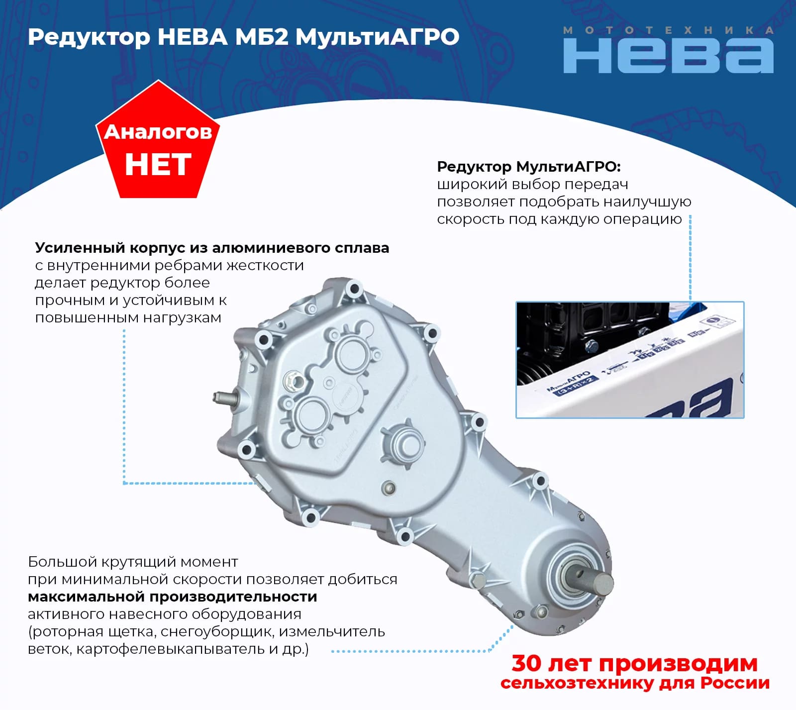 картинка Мотоблок НЕВА МБ2 МультиАГРО-ZS картинка Мотоблок НЕВА МБ2 МультиАГРО-ZS