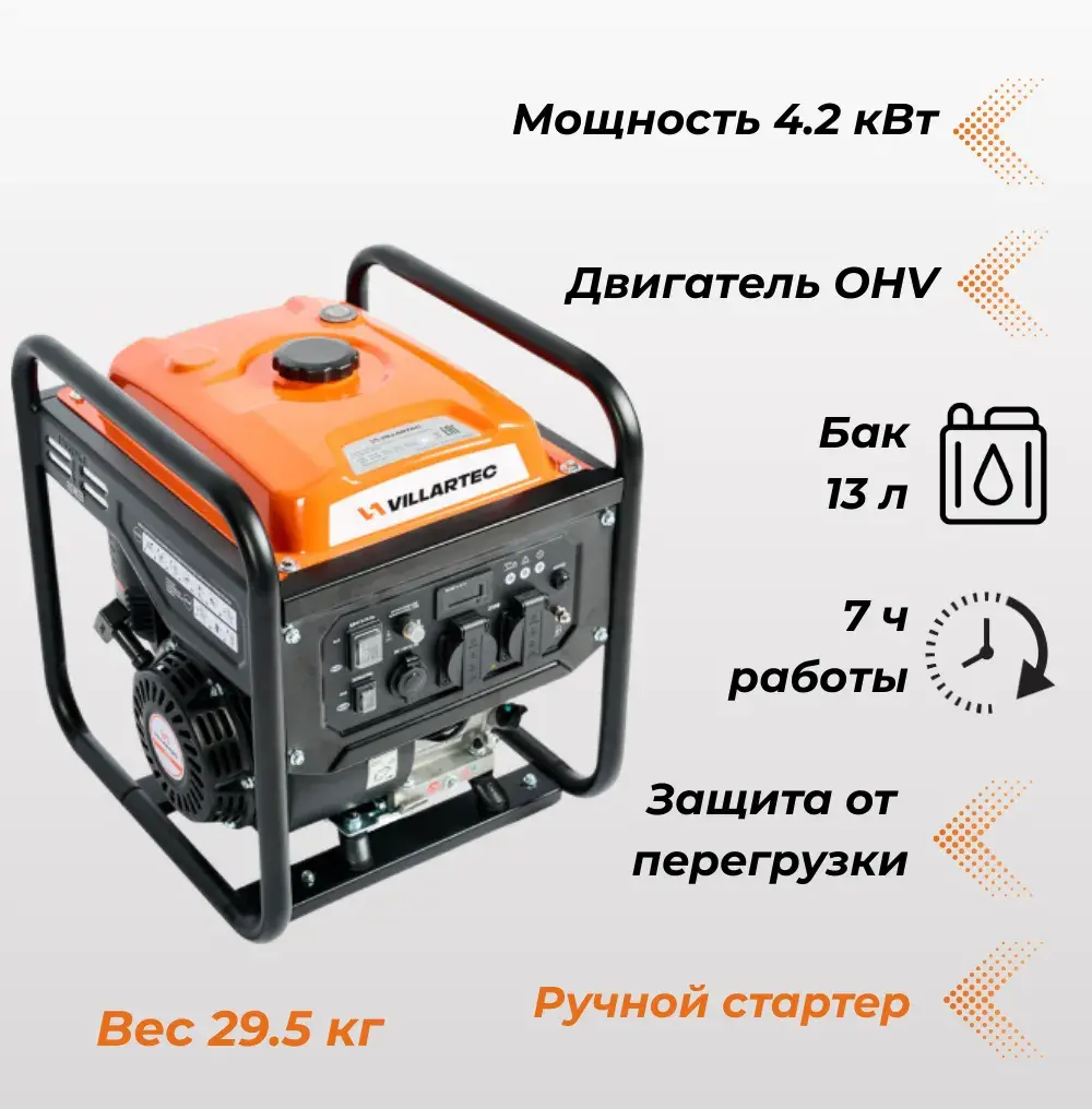 Генератор бензиновый инверторный VILLARTEC GI428, 4,2/4,5 кВт /2025 Генератор бензиновый инверторный VILLARTEC GI428, 4,2/4,5 кВт /2025