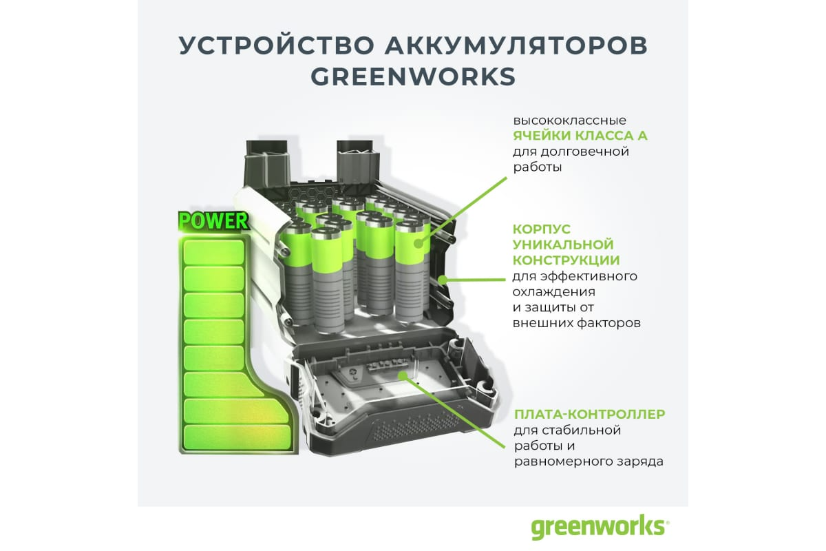картинка Триммер аккумуляторный Greenworks GD60LT, 60V, 40 см, бесщеточный, без АКБ и ЗУ