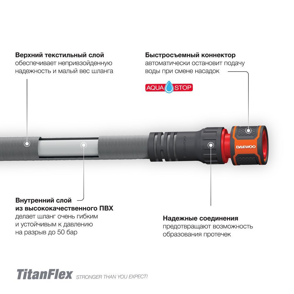 картинка Шланг DAEWOO TitanFlex 15 метров картинка Шланг DAEWOO TitanFlex 15 метров