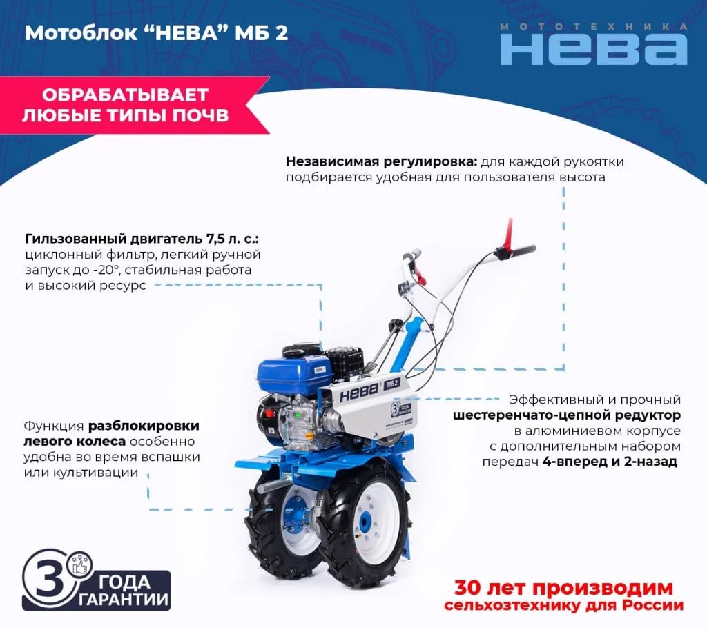 картинка Мотоблок НЕВА МБ2-ZS картинка Мотоблок НЕВА МБ2-ZS