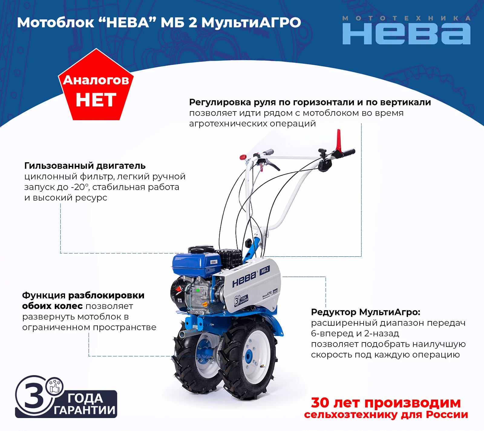 картинка Мотоблок НЕВА МБ2 МультиАГРО-ZS картинка Мотоблок НЕВА МБ2 МультиАГРО-ZS