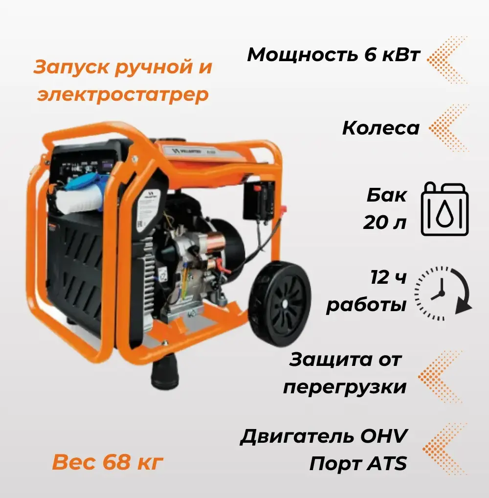 картинка Генератор бензиновый инверторный  VILLARTEC GI608, 6,0 кВт