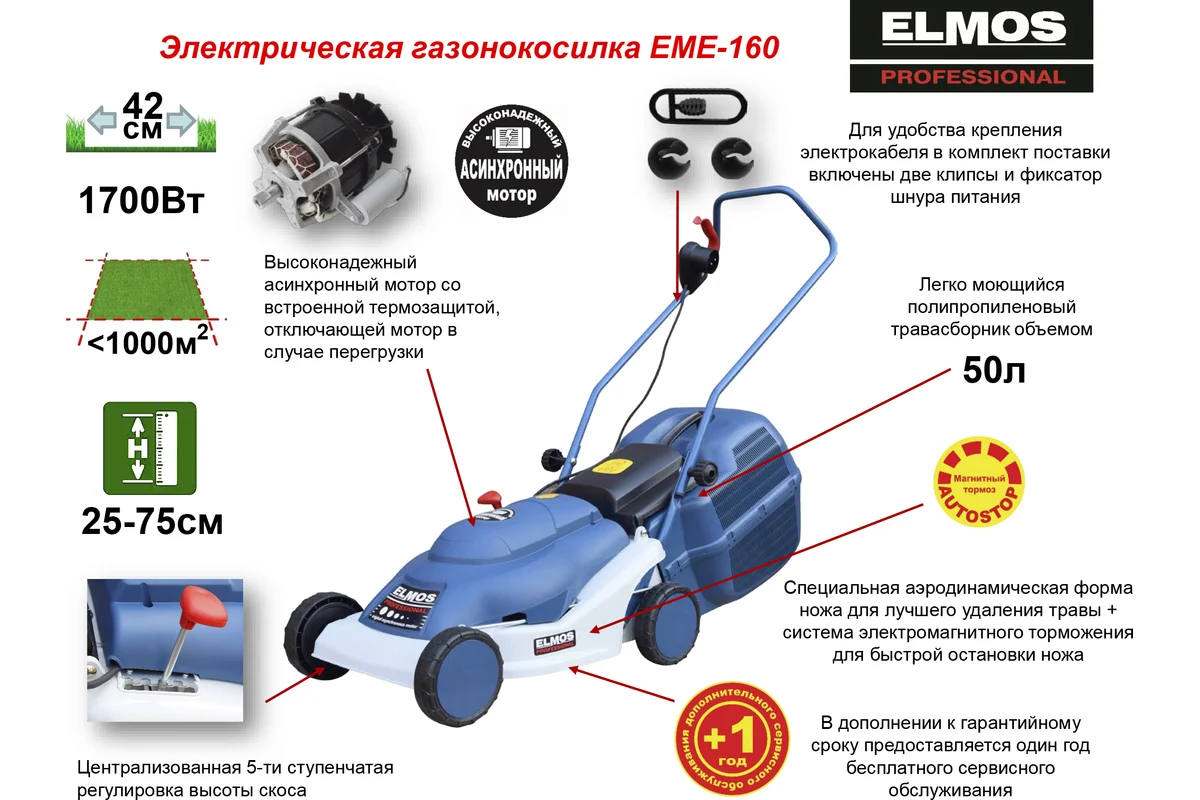 картинка Газонокосилка электрическая ELMOS EME-160 картинка Газонокосилка электрическая ELMOS EME-160